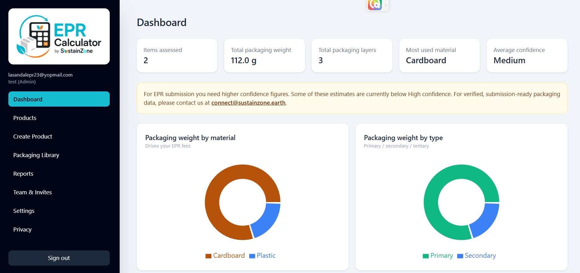 EPR Calculator dashboard showing packaging data and charts