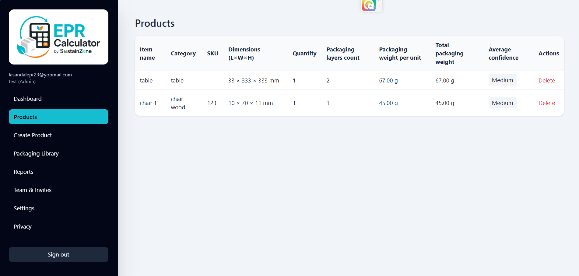Product packaging result showing confidence and assumptions