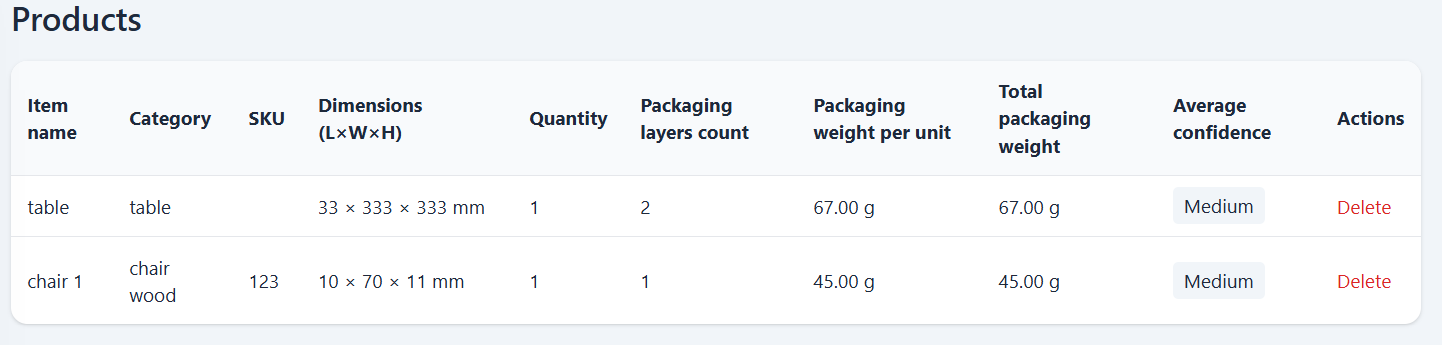 Warnings and missing information shown by EPR Calculator